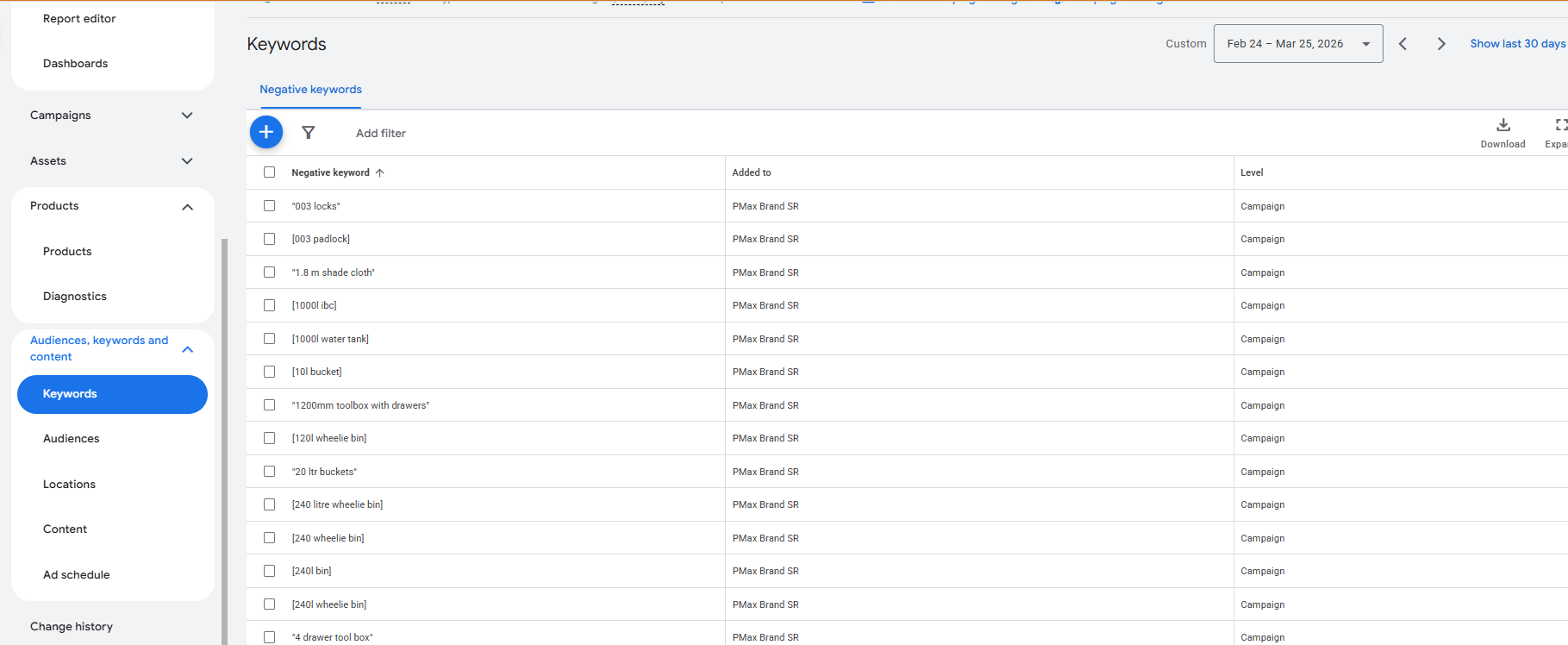 Negative Keywords -PMAX 