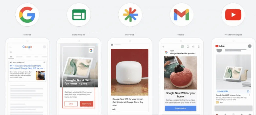 Google Performance