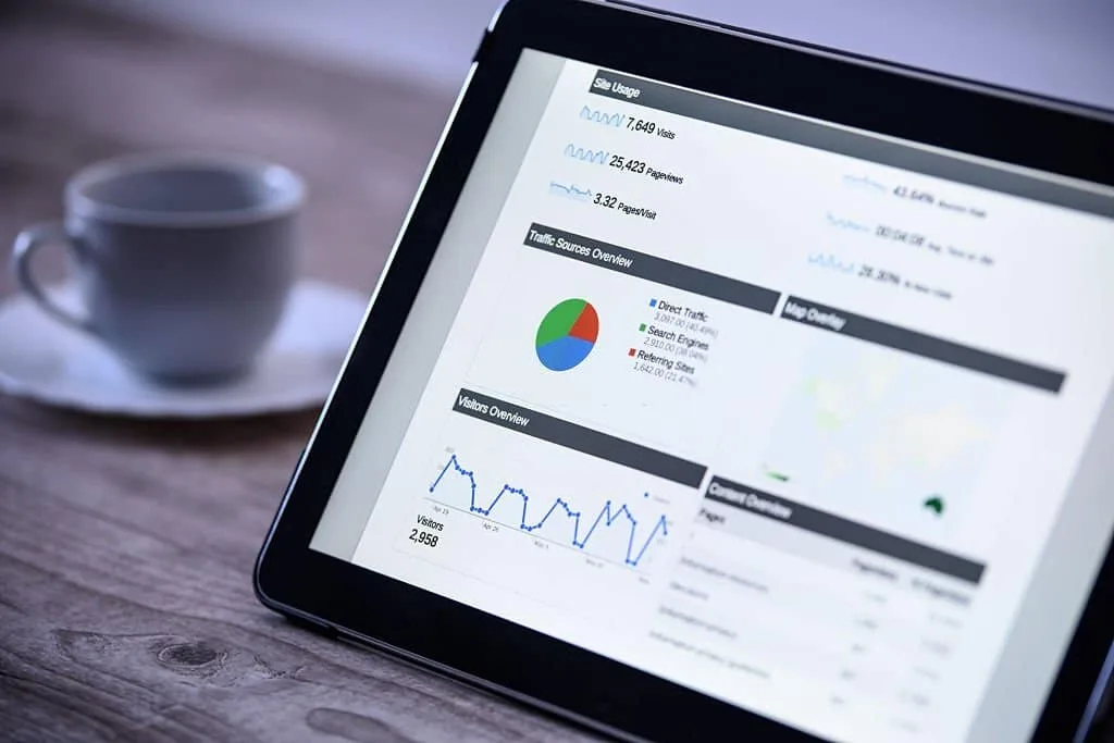 Google Adwords Agnecy Sydney