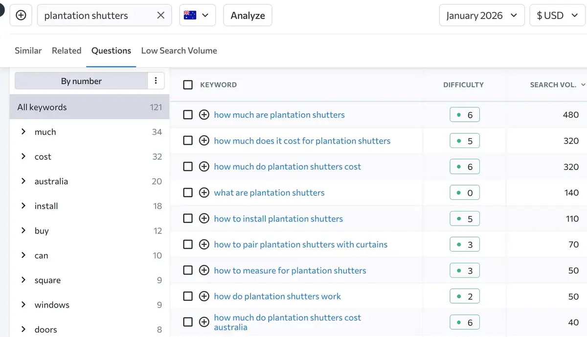 Artificial Intelligence Optimization