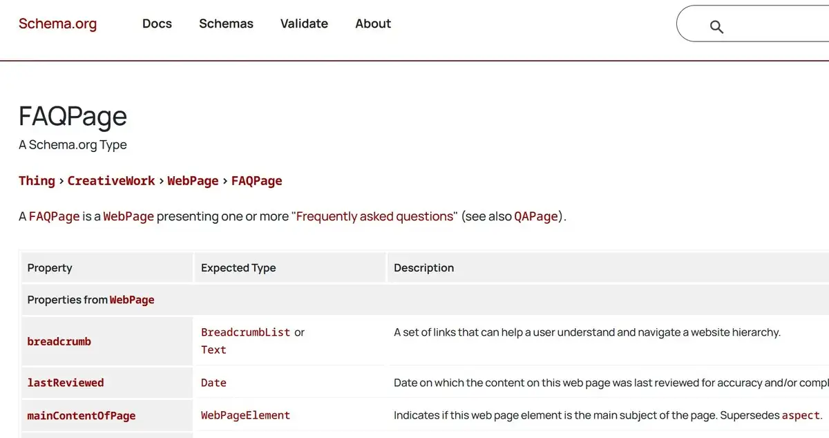 FAQ Page Schema