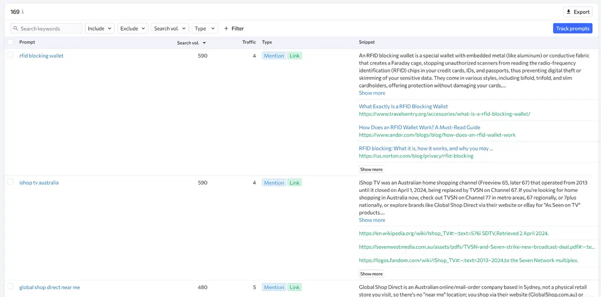 eCommerce Analytics