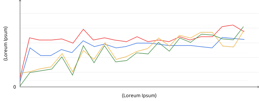 bargraph