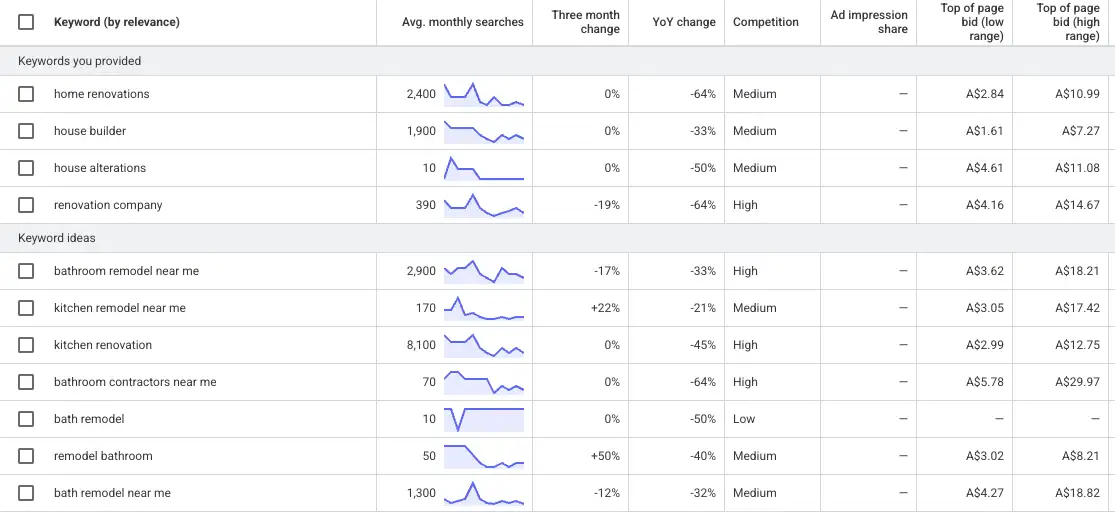 Digital-Marketing-for-Home-Improvements-Google-ad